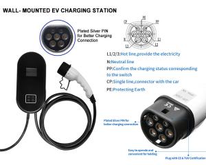 China 11kW 22kW Electric Vehicle Wallbox Dc Home Charger IEC 62196 2 With WiFi OCPP wholesale