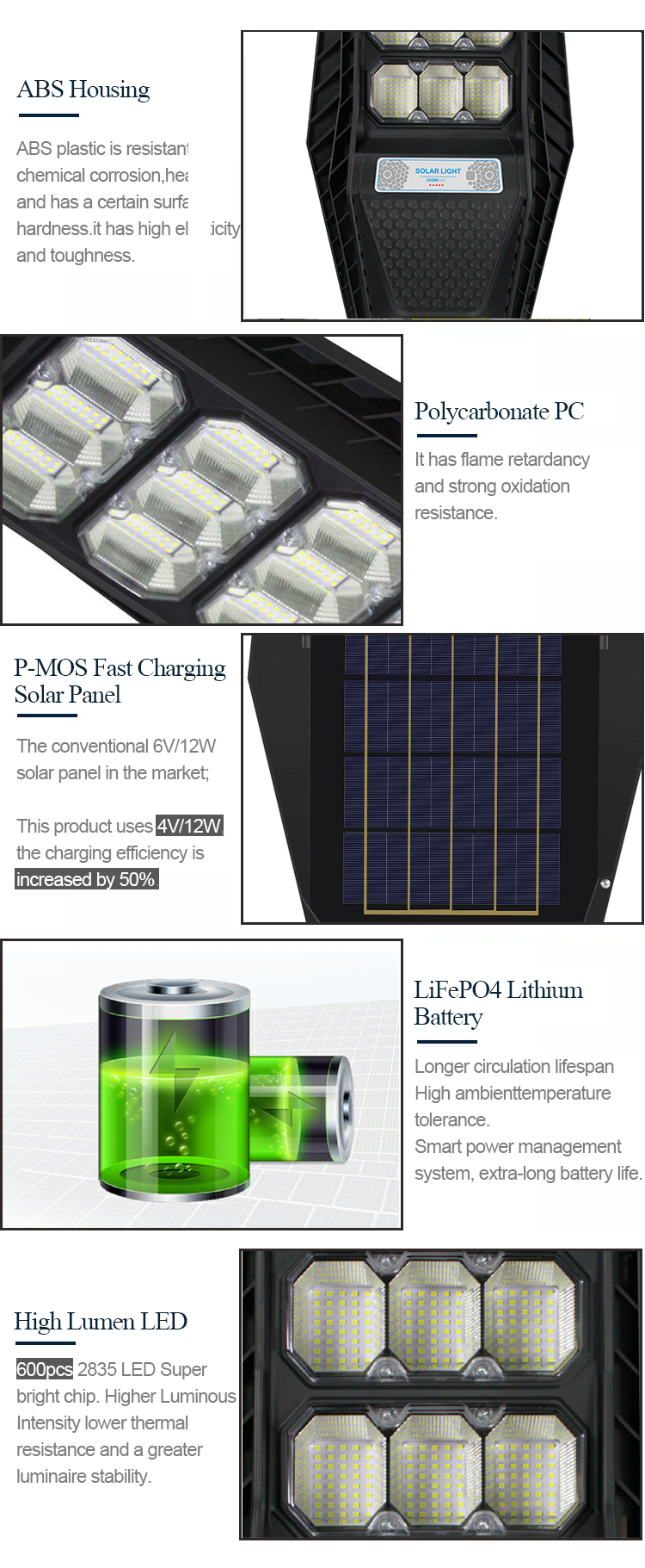 Lighting and Circuitry Design Solar Street Lamp All In One Light100 200 300 Watt LED