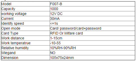  Good Quality Rfid Card Reader Access Control System Standalone Door Access Control 