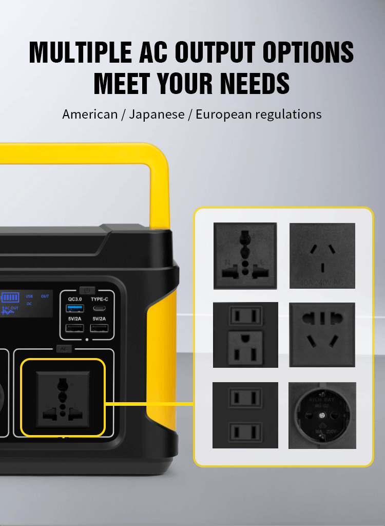 Portable Solar Power Station 110V / 220V Emergency Outdoor Generator For Camping