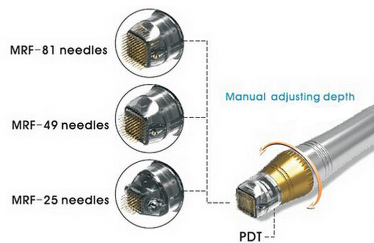 Skin maintenance micro needle nurse system secret microneedle fractional scarlet rf fractional