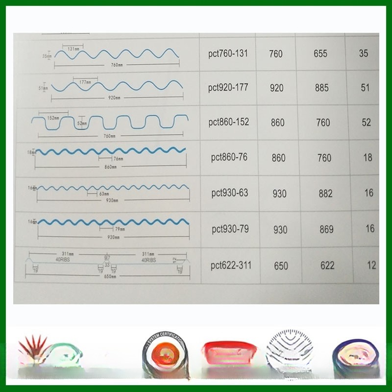 Polycarbonate Corrugated Plastic Skylight Sheet with Customized Length 0.8mm-2.8mm