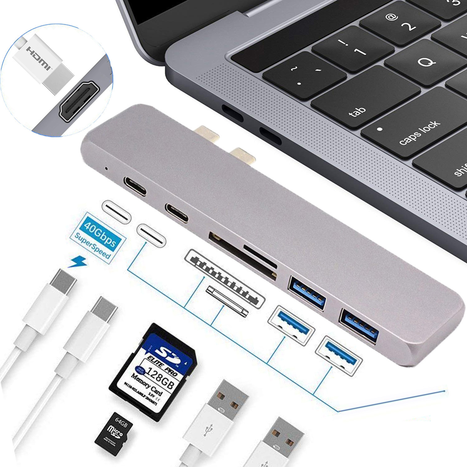 Thunderbolt 3 dual usb-c hub with SD Card reader,4K ,100W power delivery for 13"&15" 2016 / 2017 / 2018 MacBook Pro