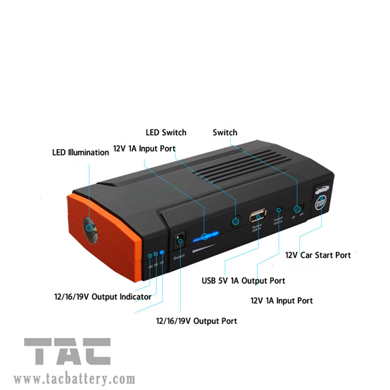 Multifunction Car Jump Starter for trip , 12000mah Li-polymer Battery starter