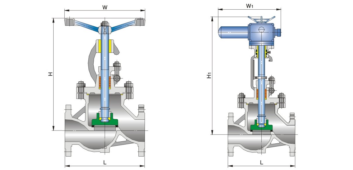Din Industrial Globe Valve Dimensions Drawing Pn16