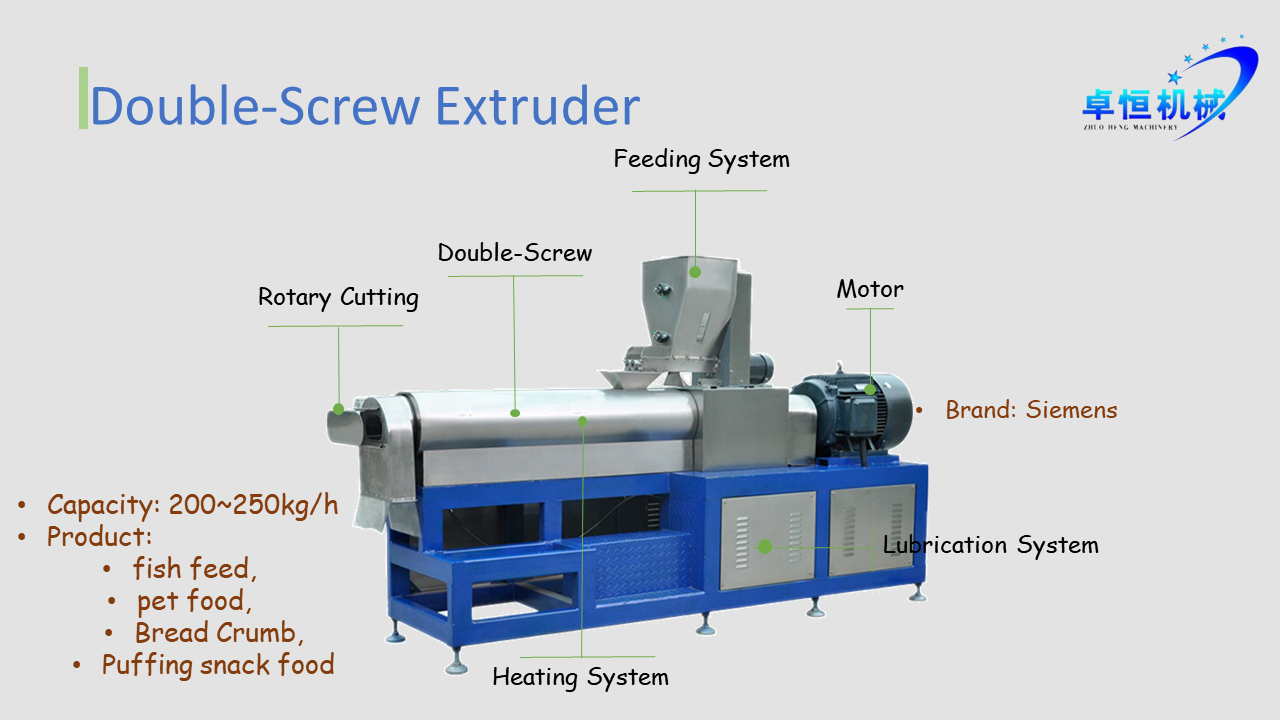 User-Friendly 200-250kg/h Soya Chunk Making Machine for Automatic Snack Production