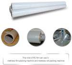 Biodegradable EVA Photovoltaic Film PEVA Laminated Film TPU Hot Melt Film TPU