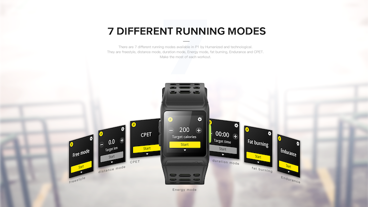 Multiple Sports Modes HRV Analysis ECG Sensor Smartwatch