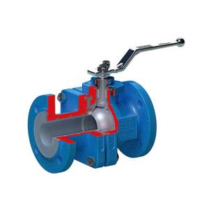 China Stainless Steel Lined Pneumatic Ball Valve PN 16 Class 150 Blue Color CE Certification wholesale