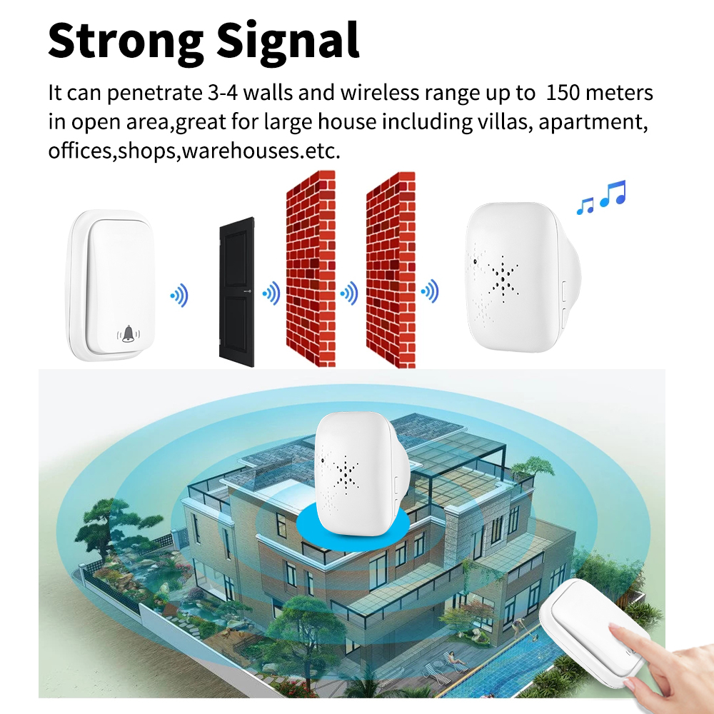 Wireless Call Ring Doorbell US EU UK Outdoor No Wiring Self Powered Waterproof Doorbell 300M