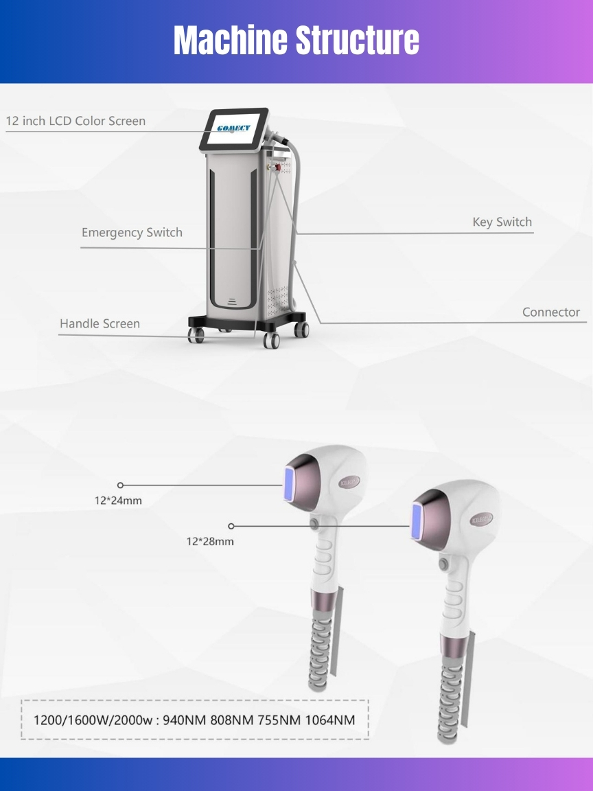 755 808 940 1064nm Diode Laser Hair Removal Device 4 Wavelength with 12*24mm/12*28mm Spot Size