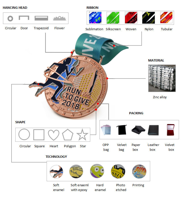 Chrome Military Order Custom Award Medals