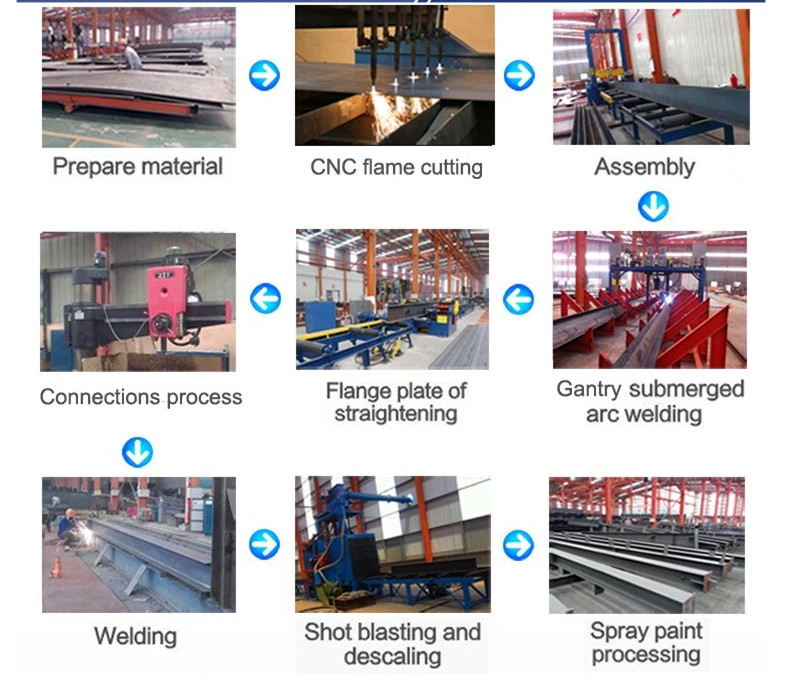 Top Quality Customized Pre-Engineered Steel Structure Market Exhibition Hall