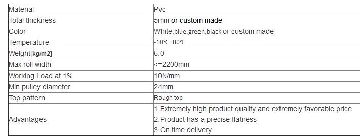Green Rubber Conveyor Belt PVC Pattern Conveyor Belt Ribbed Custom Design