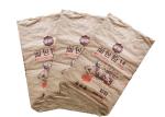 25kg Sewn Open Mouth Multiwall Paper Bags