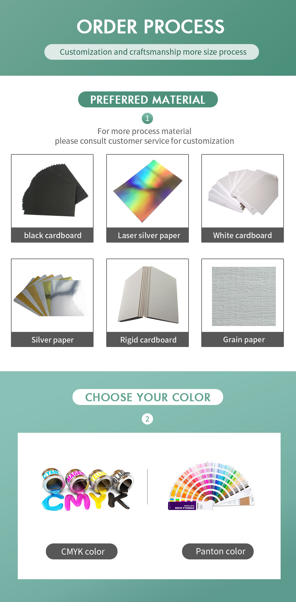 Custom Cell Phone Case Cover Card Board Packaging With Clear Window