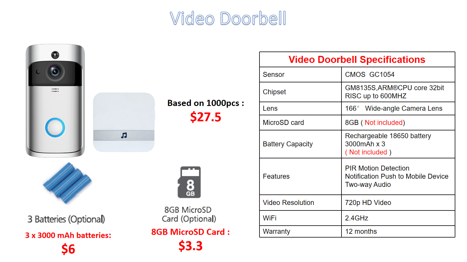 HFSecurity RD01 Wide Angel WIFI VIsua Real Time Two Way Audiol Door Bell