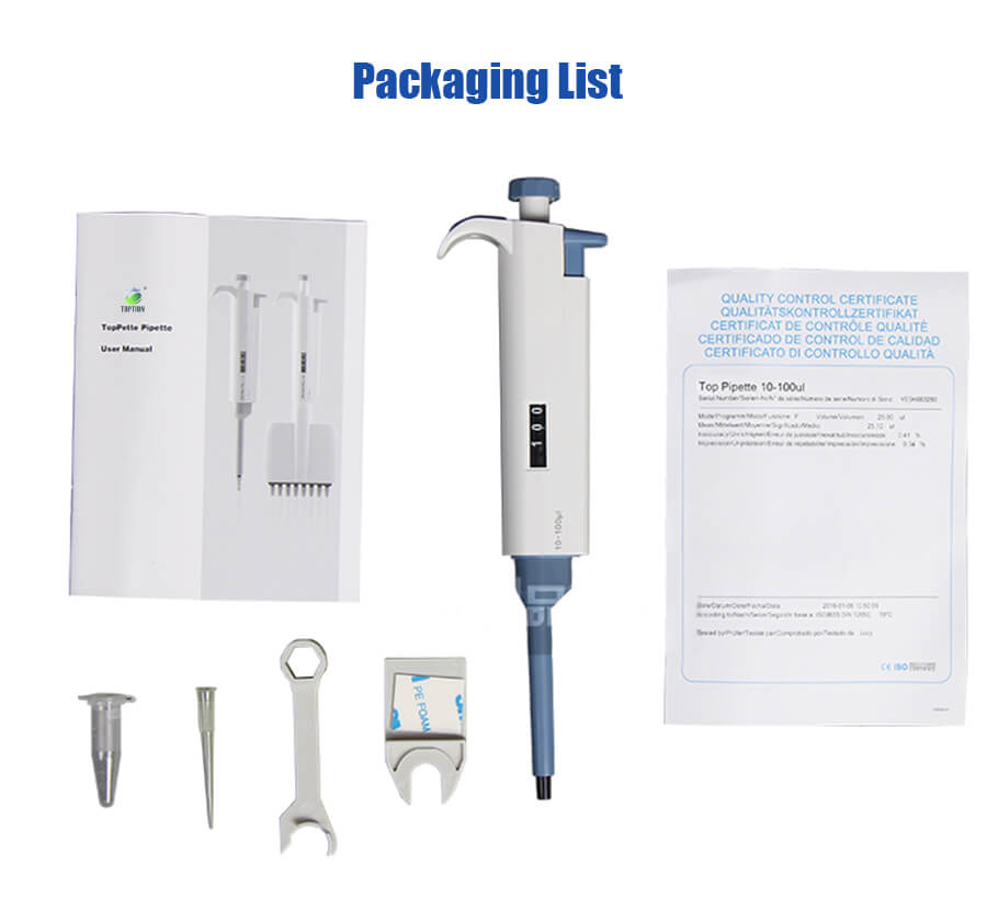 TopPette package