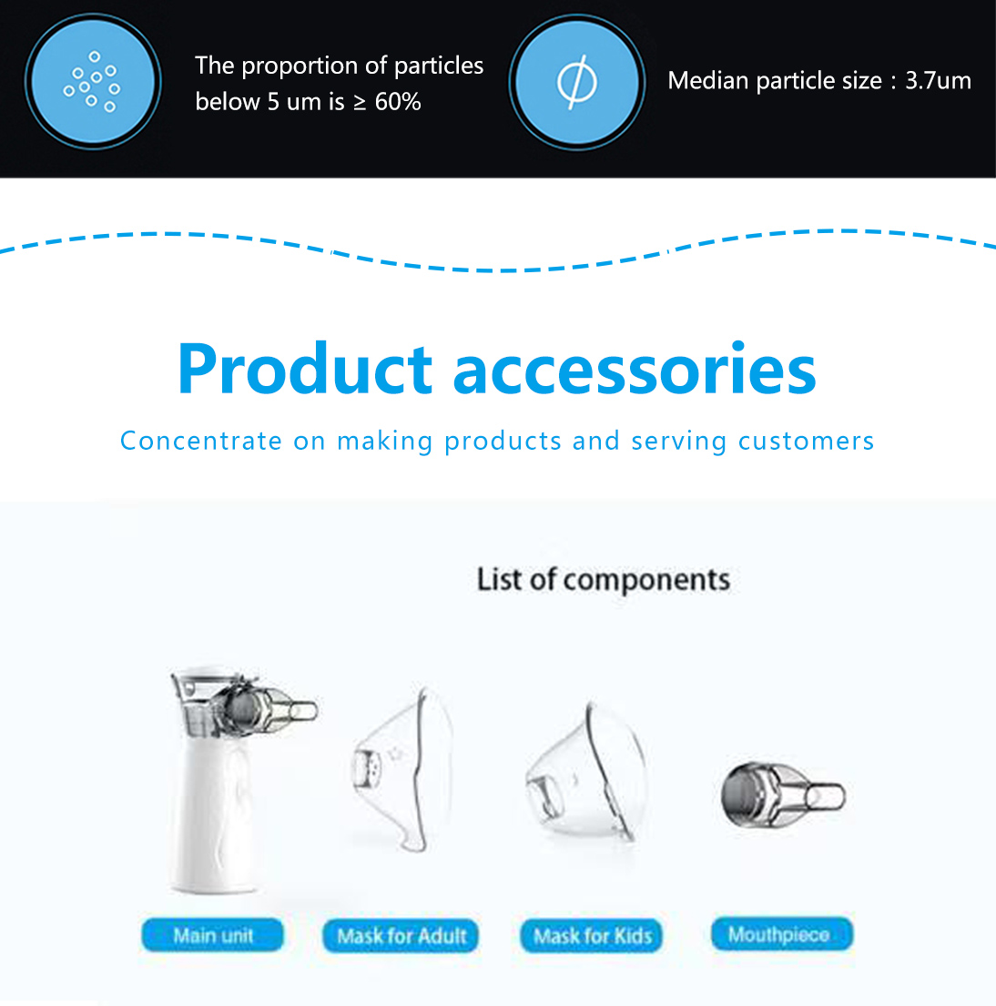 Mute Mini Portable Inhaler Mesh Nebulizer Respiratory Problem Nebulizer Machine