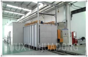 China Φ900 x 7500mm Copper Bar Annealing Atmosphere Controlled Furnace Bogie Hearth Furnace Energy Efficient wholesale