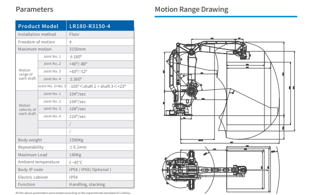Safety LR180-R3150-4 Industrial Robot 180Kg 3150mm Maximum Motion