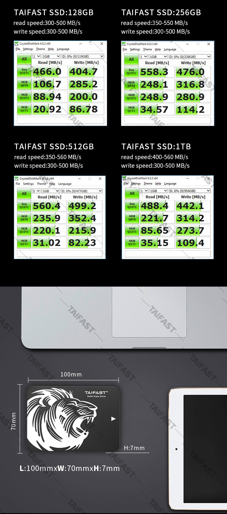 Rosh 128gb SSD 2.5 Inch Sata 3.0 Qlc Tlc Internal Solid State Drive