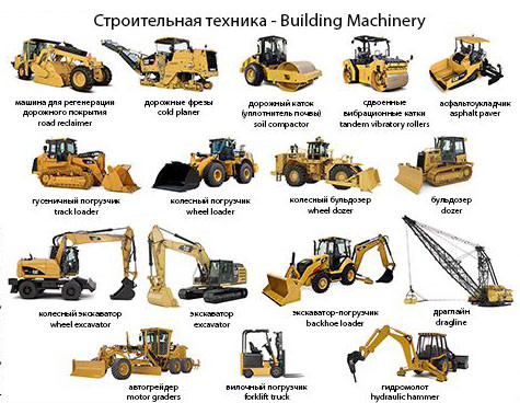 Bucket Capacity 0.33m³ Used Caterpillar Japan CAT 307E2 Track Length 2783mm Crawler Digger
