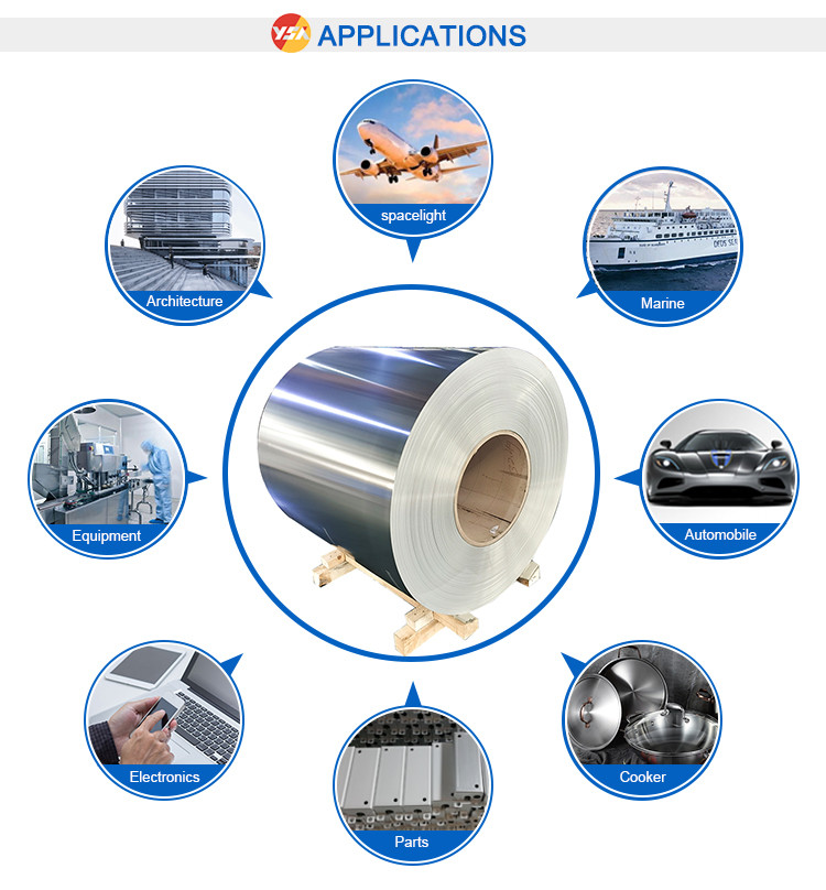Custom Polishing High Reflective Mirror Aluminum Sheet Plate