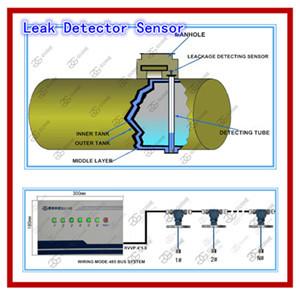 China Petrol station diesel tank gasoline tank leak alarm double walled oil tank leak detector wholesale