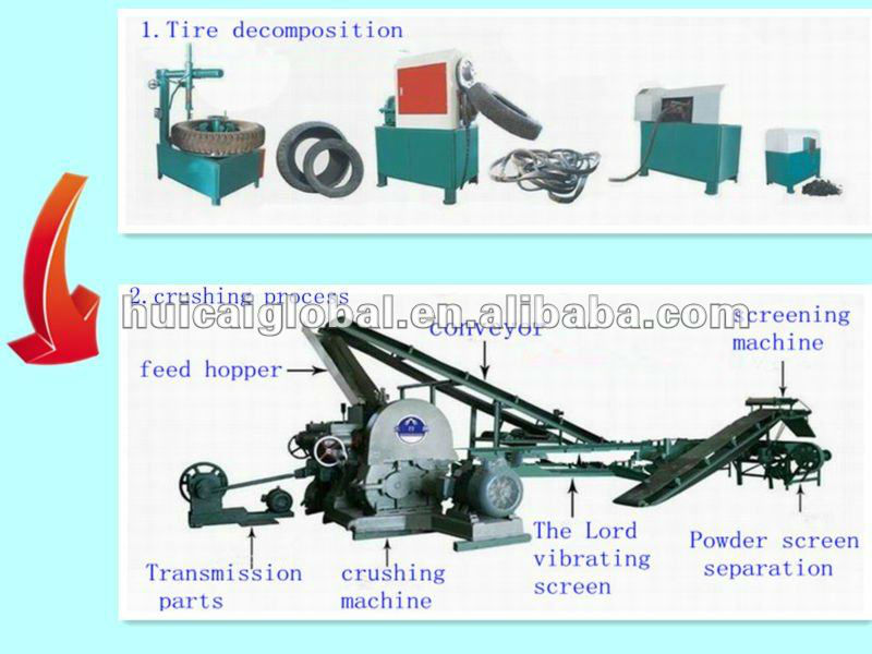 Rubber Cracker Mill Tire Shredder for Reclaimed Rubber Making in Manufacturing Plant
