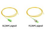 Polish UPC / APC Pigtail Fiber Optic Cable High Temperature Stability