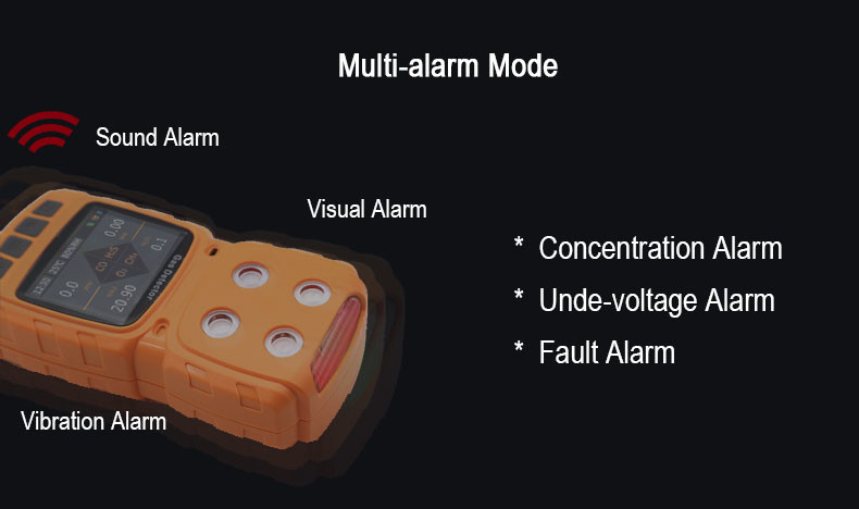 MS104K Portable Single Gas Detector Digital Carbon Monoxide Detector USB Charging