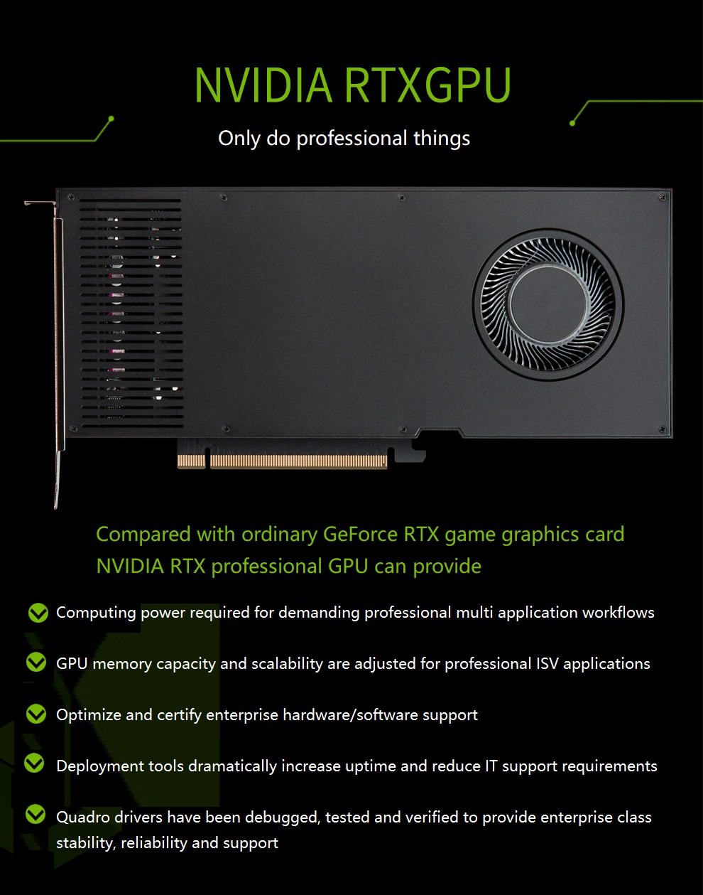 Custom Nvidia RTX A6000 48gb Graphics Card for Workstation 735MHz-1560MHz