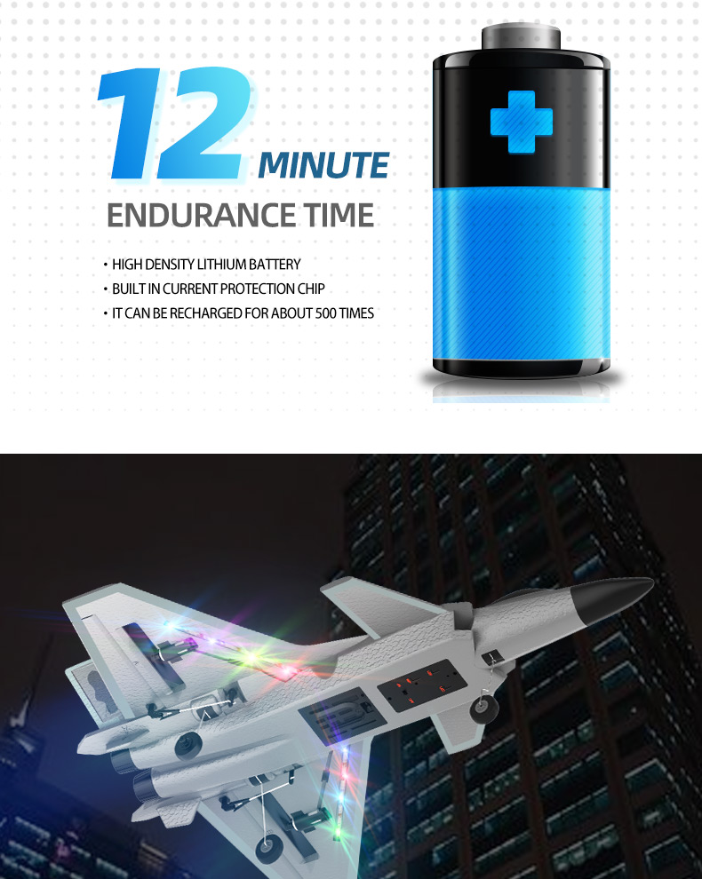 F22 Fighter Airplane Toys 2.4g 4ch RC Airplane Fixed Wing Plane Outdoor Toys Drone Qty/Ctn 18PCS/CTN Controller Battery AA