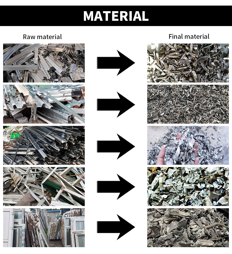 Function-Oriented Broken Bridge Aluminum Separation Equipment for Waste Recycling
