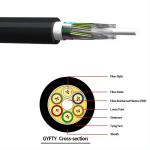 Wholesale Outdoor Non Metal 96 Core Aerial Duct G652D GYFTY Fiber Optic Cable