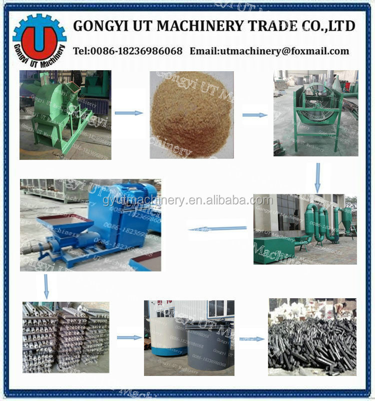 Innovative Diesel Engine Charcoal Briquette Machine for Sawdust Briquette Production
