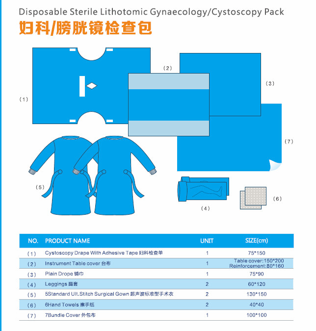 Gynecology Surgical Drape Pack CE ISO Surgical Drape Kit