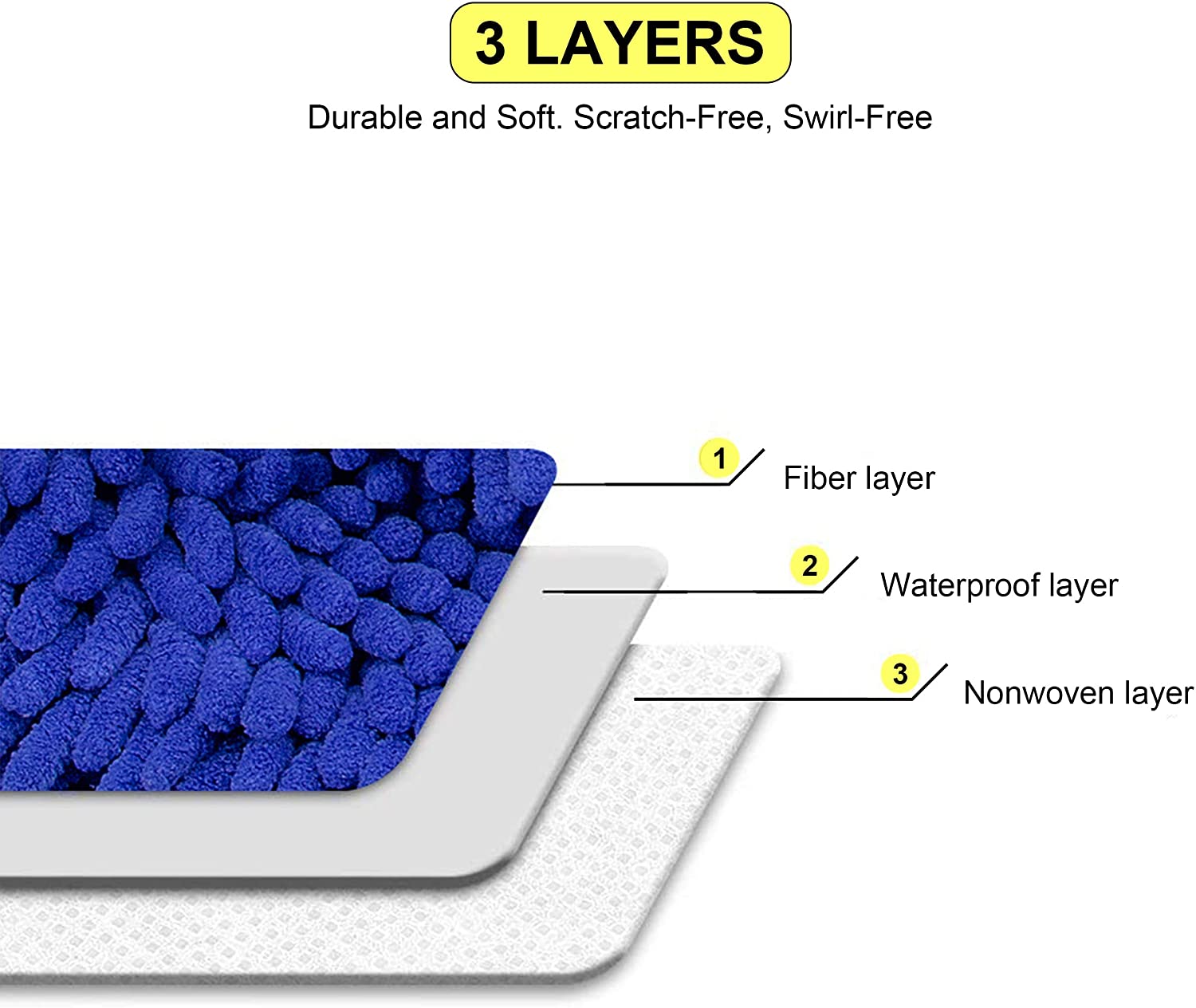Lightweight Microfiber Car Wash Sponge Scratch Free Car Microfiber Sponge Portable