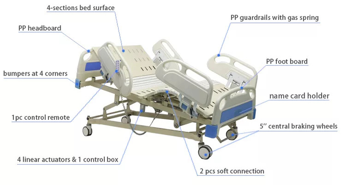 Cheap and Good Quality Luxury 5-function electric medical hospital bed for sale