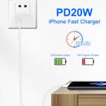9V 2.22A GaN Quick Charger Output 20W Fast Charging Wall Charger