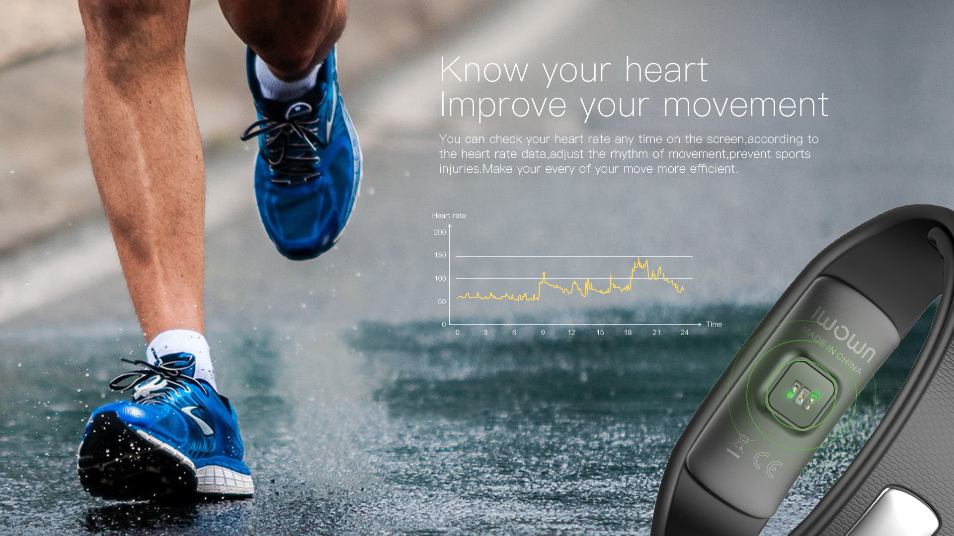 Water Resistant Heart Rate Monitor Intelligent Health Bracelet
