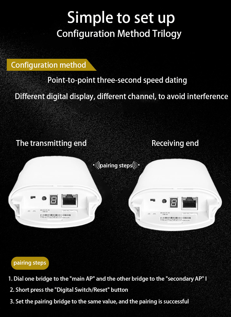 IP65 Waterproof 5g Wifi Bridge 450Mbps Point-To-Multipoint AP 1km Long Range