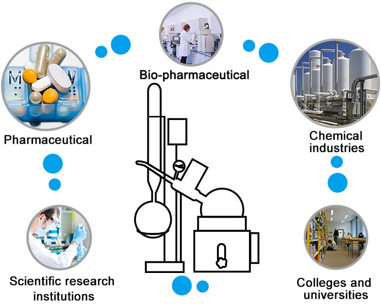 Cheapest Laboratory Distiller Small Water Baths Rotary Applications Evaporator Rotavapor Lab