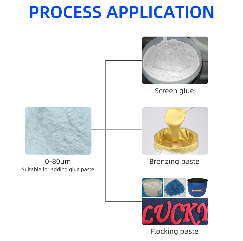 PES White Copolyester Hot Melt Adhesive Powder For Fabric Lining