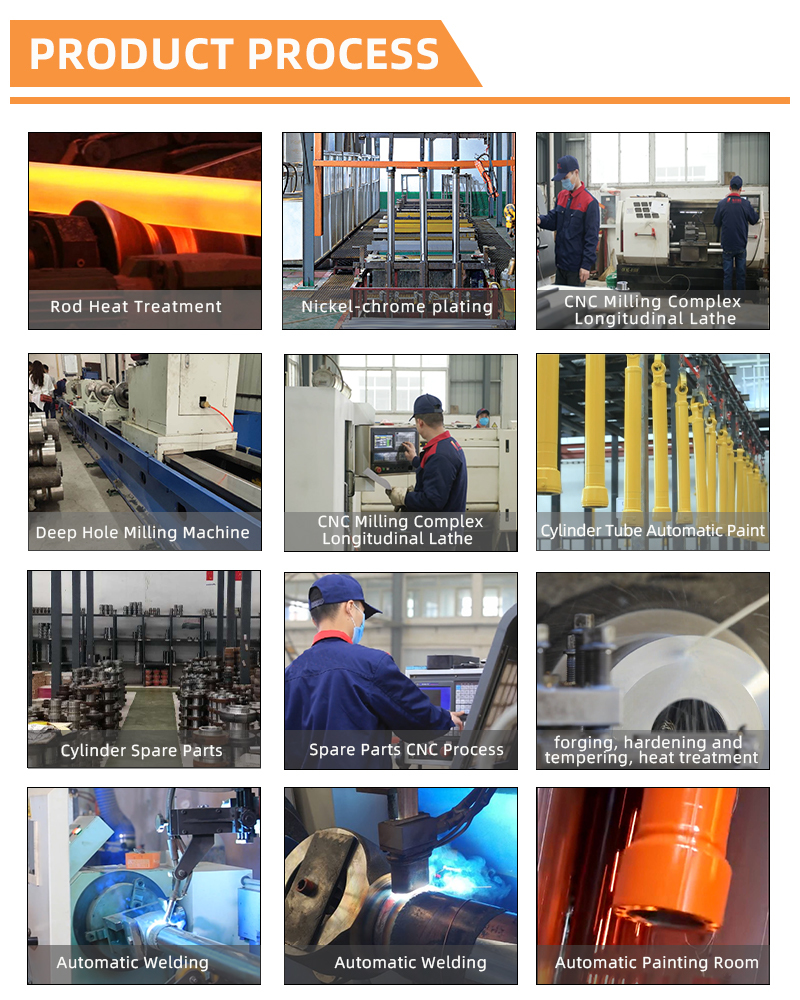 VOE14511286 14511286 Hydraulic Boom Cylinder For Volvo EC700B EC700 China Cylinder Manufacturer