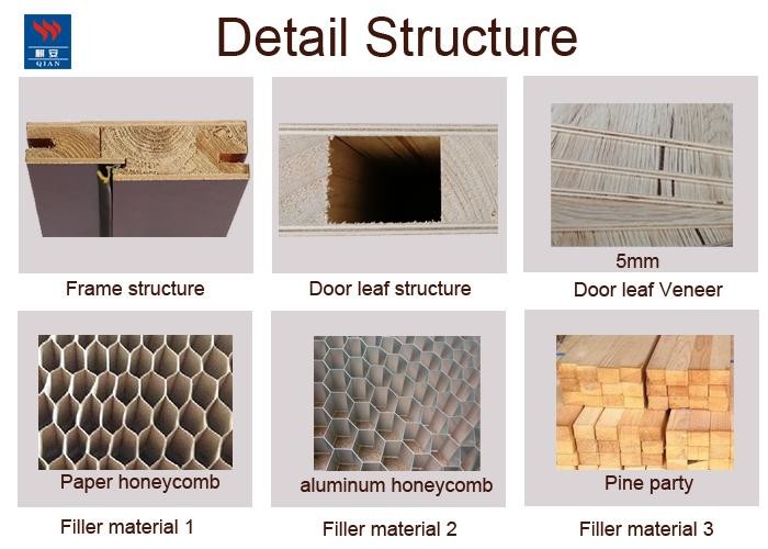 High quality Eco-friendly MDF door timber interior room door design hotel swing door