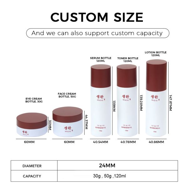 Eco-friendly Pet plastic cream jars, toner water bottles, essence bottles, lotion bottles and makeup sets