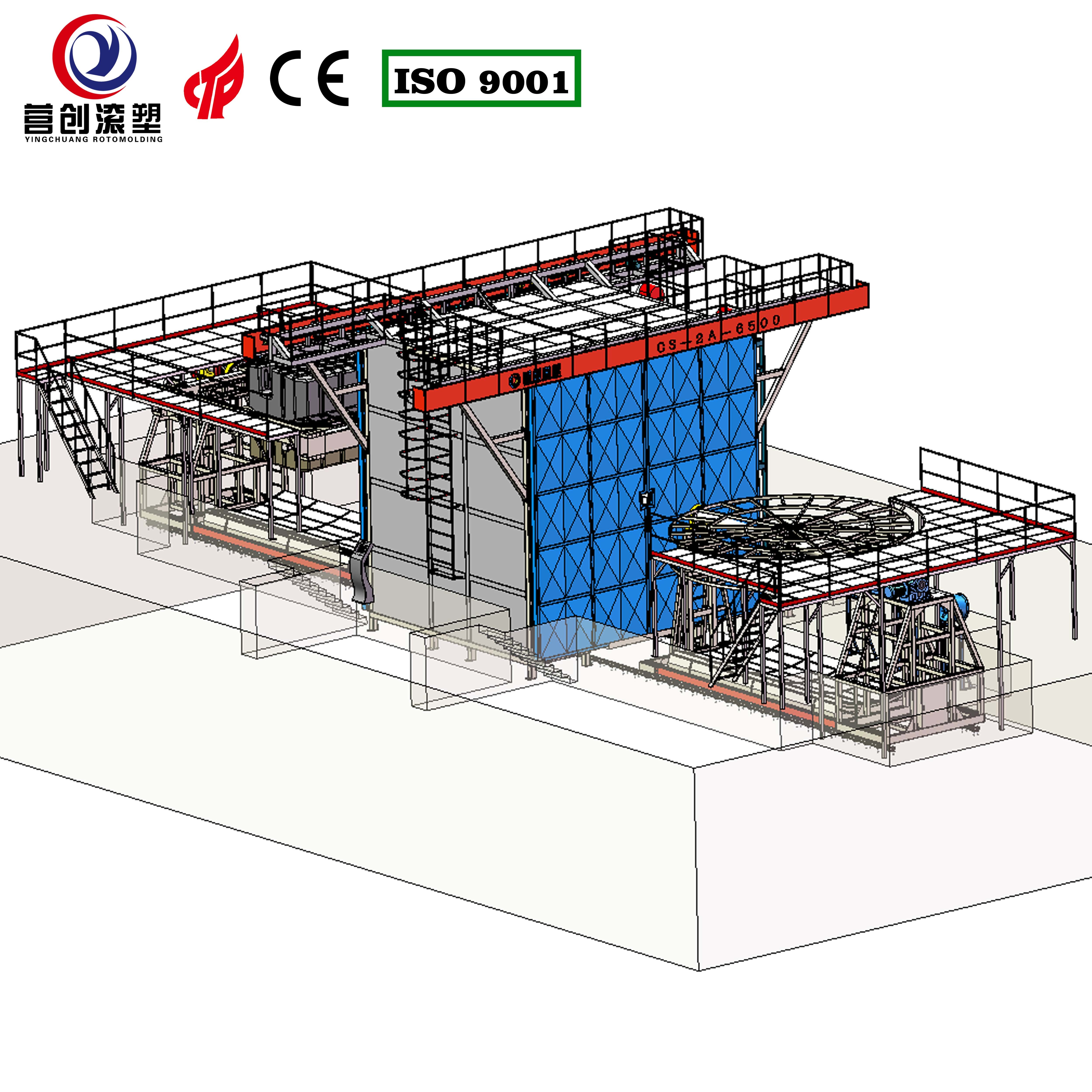 Electric Heating Multifunctional Shuttle Rotomolding Machine For Energy Saving Production