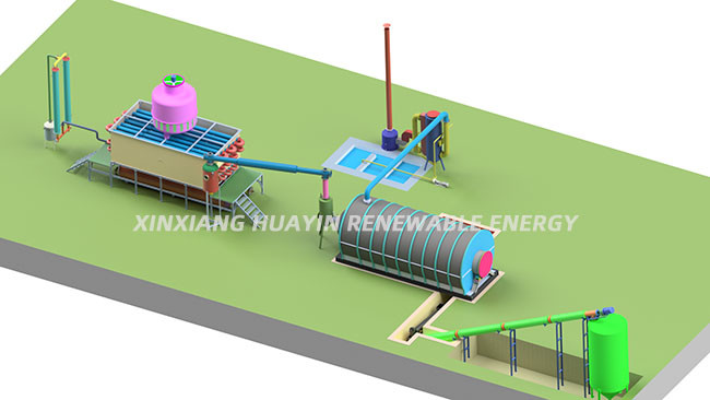 Automatic Machine That Converts Plastic Into Fuel Batch Type Huayin
